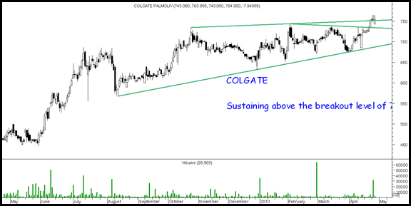 colgate2