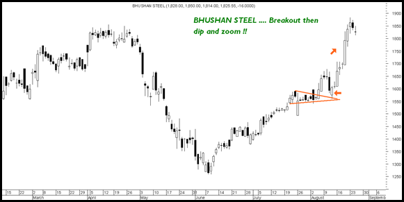 BhushanSteel