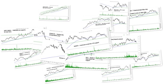 View Technical Views