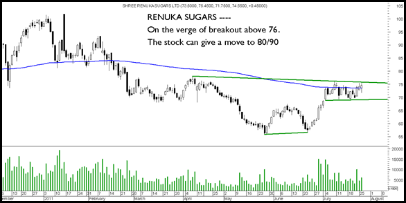 renuka