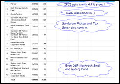 The Big Dump to Institutional Investors in Kiri