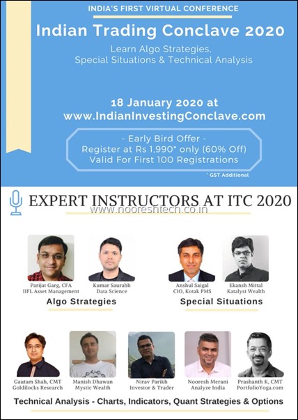 Indian Trading Conclave