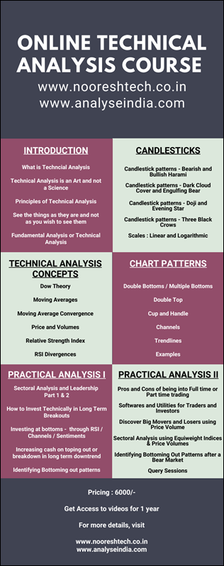 Online Course